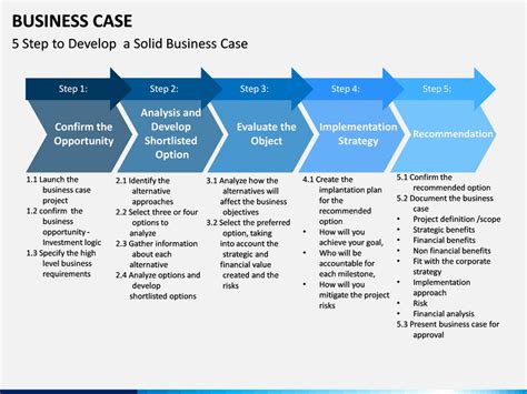 Free Business Case Template Ppt - Printable Word Searches