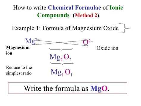 Chem matters ch6_ionic_bond