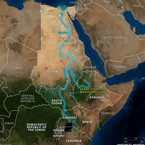 The Nile River Source: "The Geopolitical Impact of the Nile," Stratfor ...