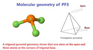 PF3 lewis structure, Molecular geometry, Bond angle, Hybridization