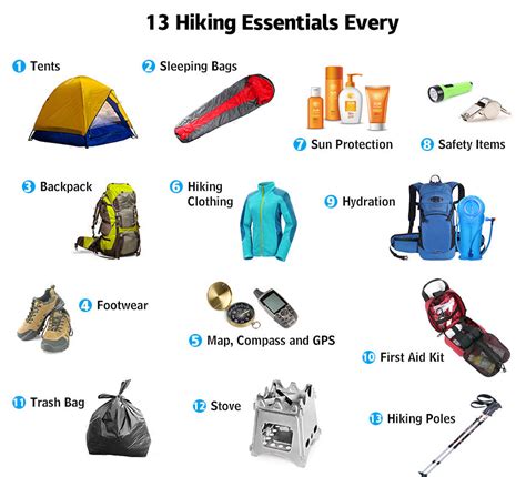 13 Hiking Essentials Every Beginner Hiker Needs [2018] - Unigear