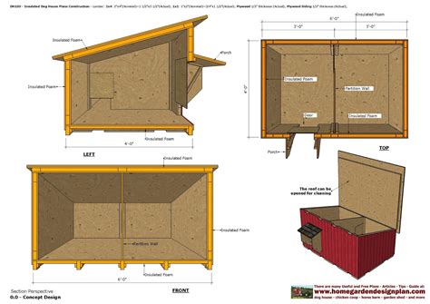 Easy insulated dog house plans ~ Hilary Thessing