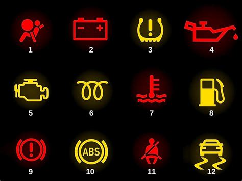 Warning Light Symbols On Dashboard