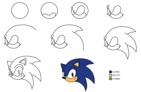 How To Draw Sonic The Hedgehog | How Answers | How to draw sonic, Draw ...