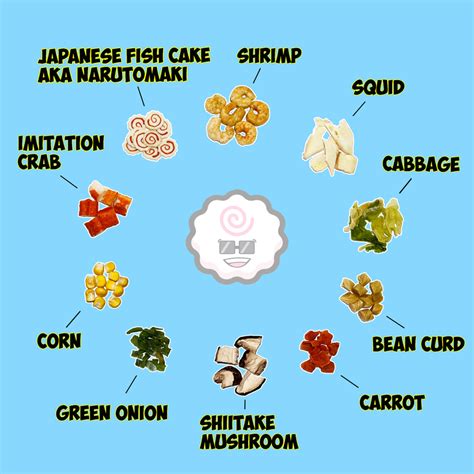 Dried Ramen toppings: Classic Seafood and Vegetables Mix – The Ramen Bae