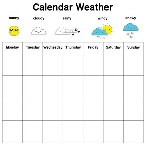 Weather Graph Chart