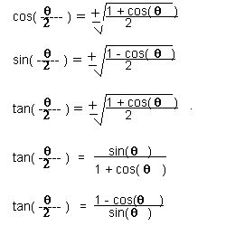 Double and Half-Angle Formulas