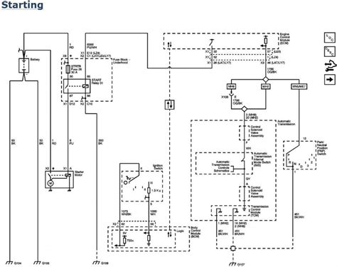 2009 Chevy Malibu Ignition Wiring Diagram - Wiring Diagram