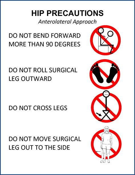 Anterior Approach Hip Replacement Recovery Timeline - Timeline : Resume ...