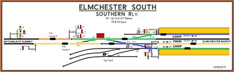 Signal Box Diagrams - Permanent Way, Signalling & Infrastructure - RMweb