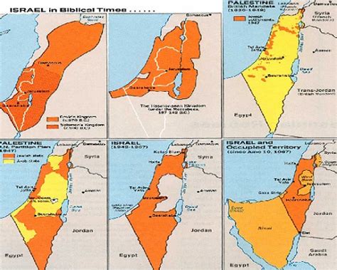 What is Hamas and its role in Israel- Palestine Conflict?