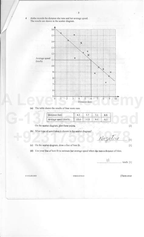 IGCSE Mathematics (0580) Solved Past Papers 2021-2004 Cell ...