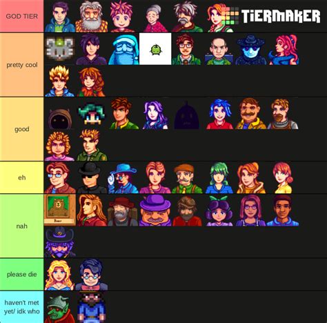 Stardew Valley Tier List