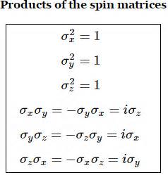 Pauli’s spin matrices – Reading Feynman