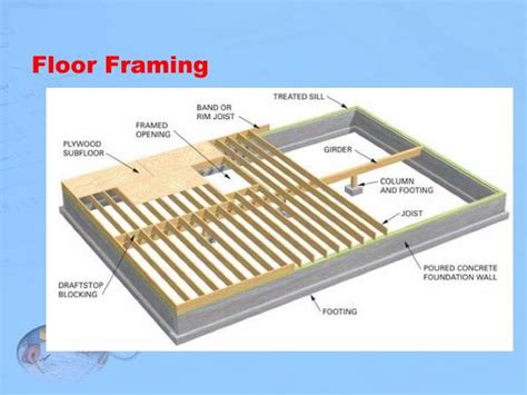 PPT - Floor Framing PowerPoint Presentation - ID:6761184