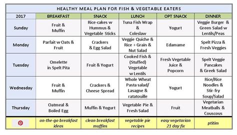 Healthy Weekly Meal Plan, Kosher, Easy Recipe Ideas | Healthy weekly ...