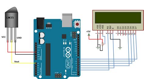 Temperature sensor LM35 and Arduino » PIJA Education