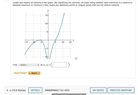 Solved Locate and classify all extrema in the graph. (By | Chegg.com