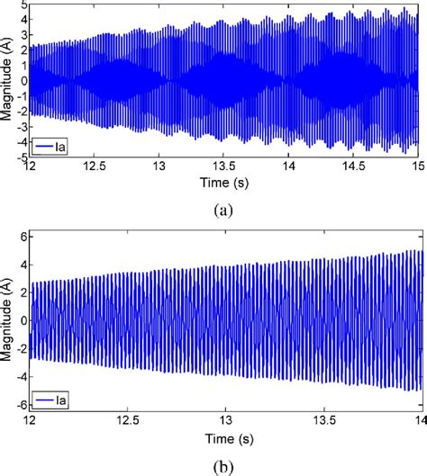 Spectral density | Semantic Scholar