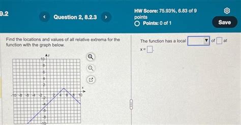 Solved Find the locations and values of all relative extrema | Chegg.com