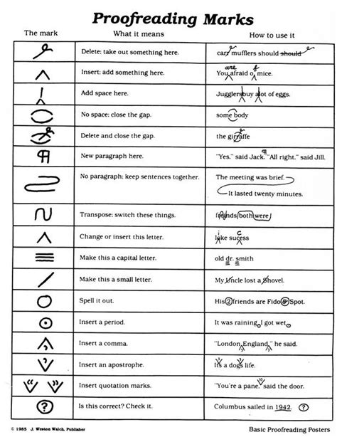 Editing Symbols | Teaching editing, Editing writing, Editing symbols