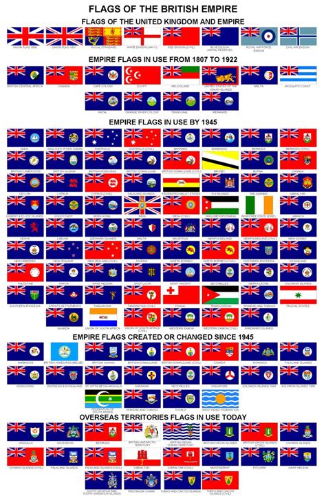 195 best Cool flags images on Pinterest | Flags, Countries and Belgium