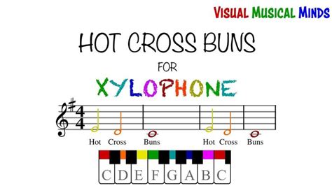 Hot Cross Buns for Xylophone in 2022 | Hot cross buns, Cross buns ...