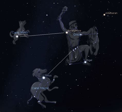 Orion Constellation | Facts, Information, History & Definition