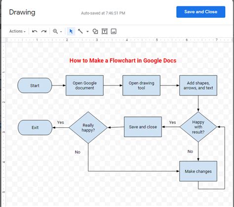 Google Sheets Flowchart Template