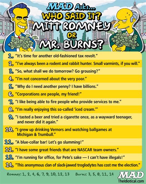 Best Mr Burns Quotes. QuotesGram