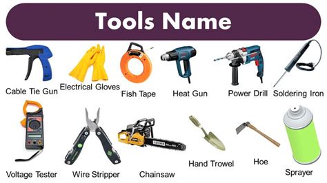 Tools Name List: Tools Names and Images in 2023 | Name list, Tools ...