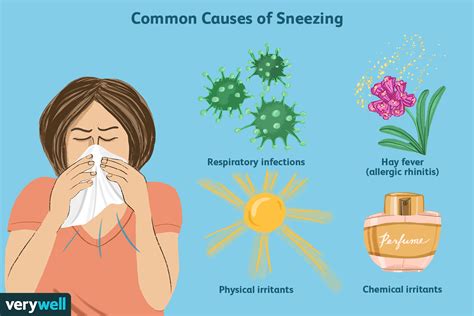 Common Sneezing Causes and Triggers