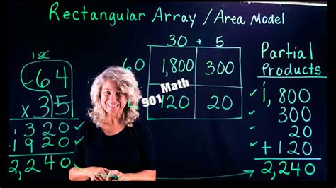 Rectangular Array (Area Model) Box Method for Multiplication 4th Grade ...