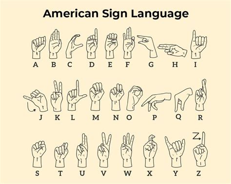 What is Fingerspelling? - A Complete Guideline | Lead Academy