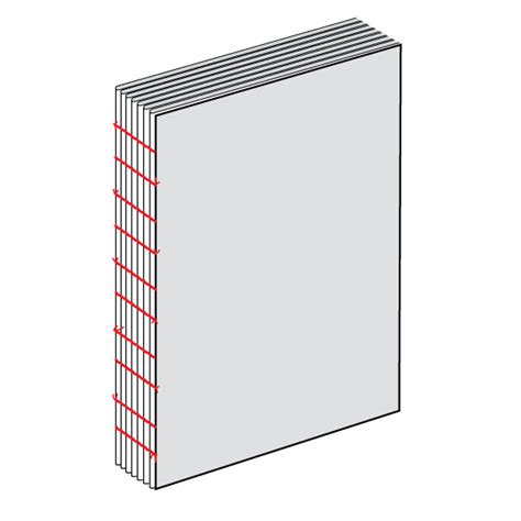 Book Binding Types