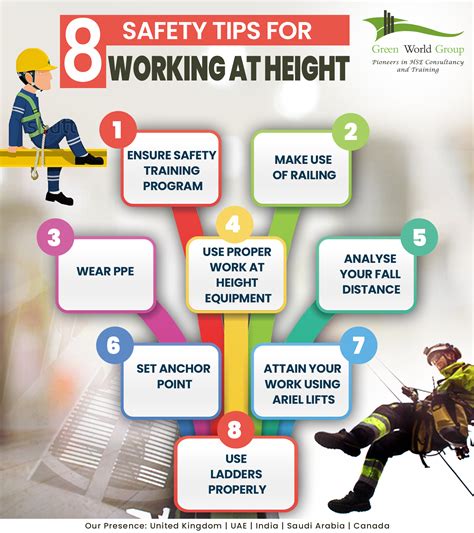 8 Safety Tips for Working at Height | Green World Group