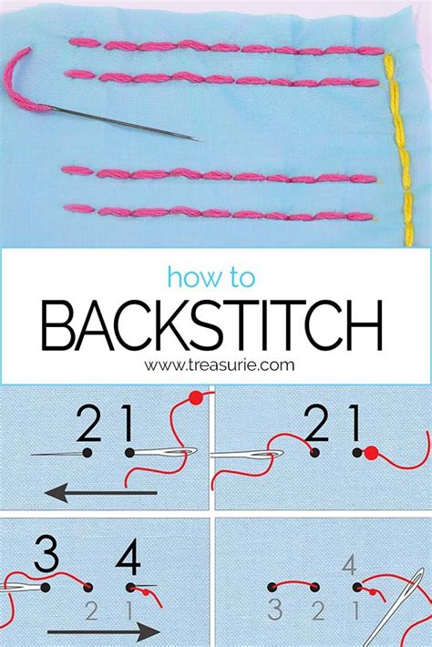 BACKSTITCH - How to Backstitch Step by Step | TREASURIE | Hand sewing ...