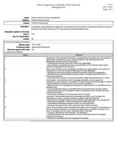 Internal Control and Risk Management | PDF | Risk | Risk Management