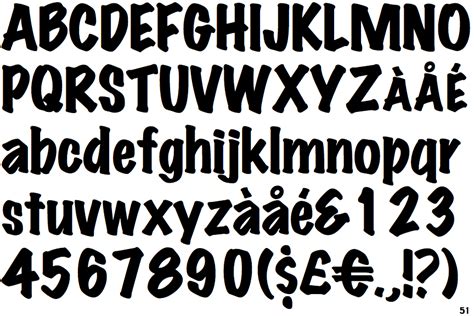 Marker Felt Font Download Free goodbmanig