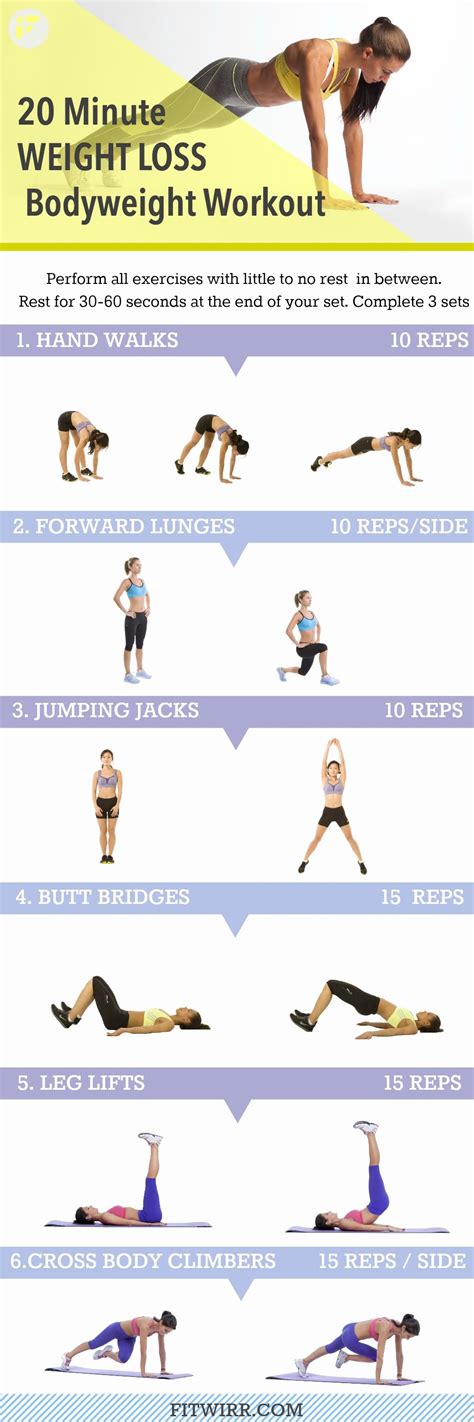 Weight Loss Exercise With Weights | BMI Formula