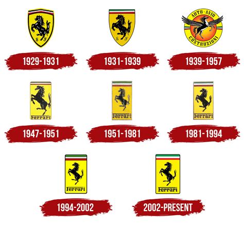 Decoding the Ferrari Logo: Speed, Luxury, and Legacy - GraphicSprings