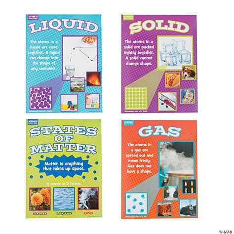 States of Matter Posters | Oriental Trading