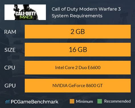 Call of Duty Modern Warfare 3 System Requirements - Can I Run It ...