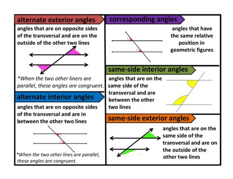 alternate exterior angles alternate interior angles corresponding