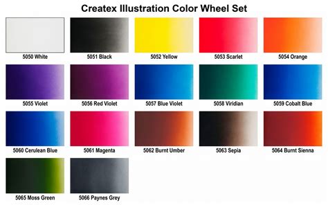 5080-00 2oz. Createx Illustration Color Wheel Set - Airbrush Paint Direct