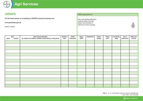 Example of Spray Record Sheet Template | Templateral