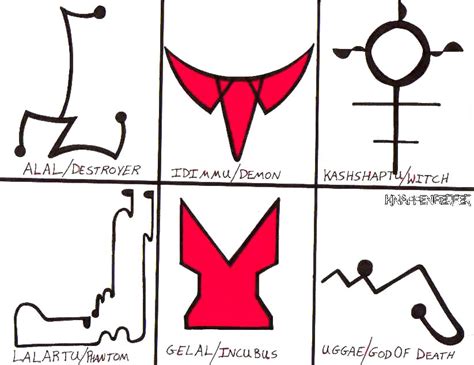 Cult Symbols by mantronic-killdozer on DeviantArt