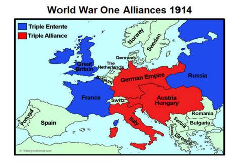 Alliances - World War 1