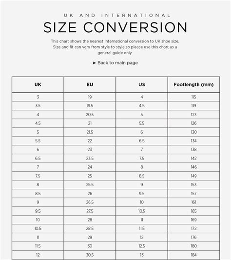 Printable Childrens Shoe Size Chart - Greenbushfarm.com