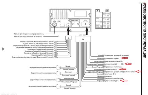 Dual Stereo Wiring Diagram / Subwoofer Wiring Diagrams Throughout 4 Ohm ...